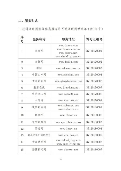 山东省互联网新闻信息服务单位许可信息全解读 共建清朗网络空间